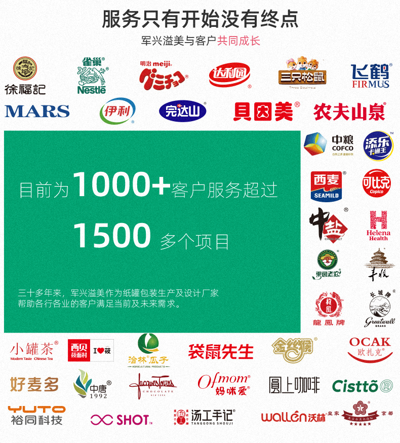 合作客户